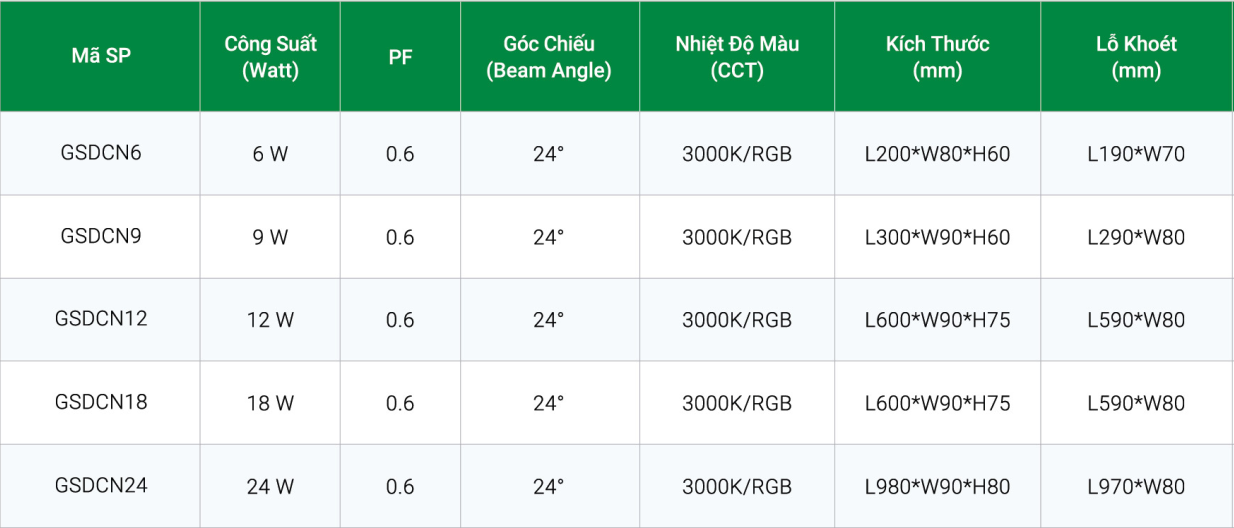 Tskt ChỮ NhẬt