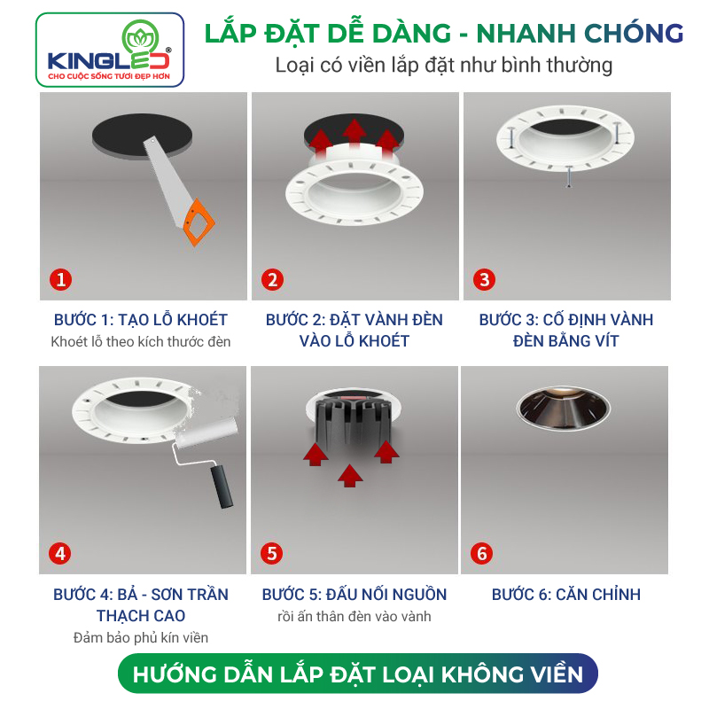 mô tả KINGLED