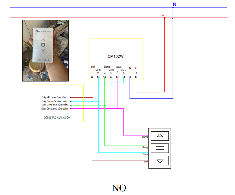CM10 điều khiển cửa cuốn