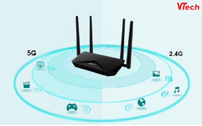 Các Thông Số Của Access Point