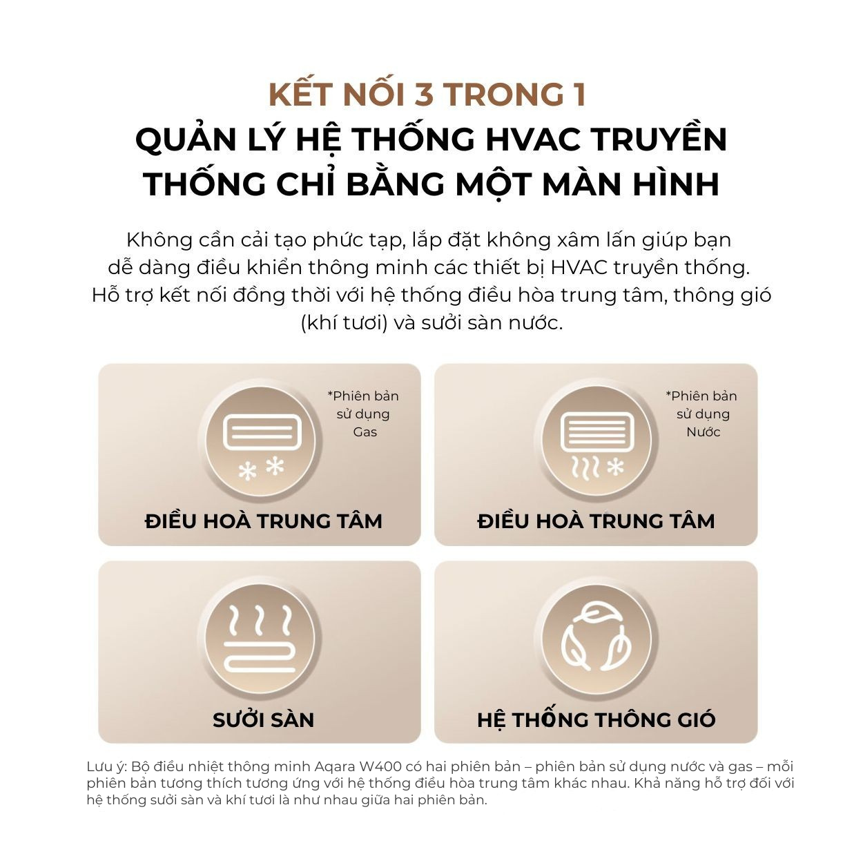 MÔ TẢ Aqara W400