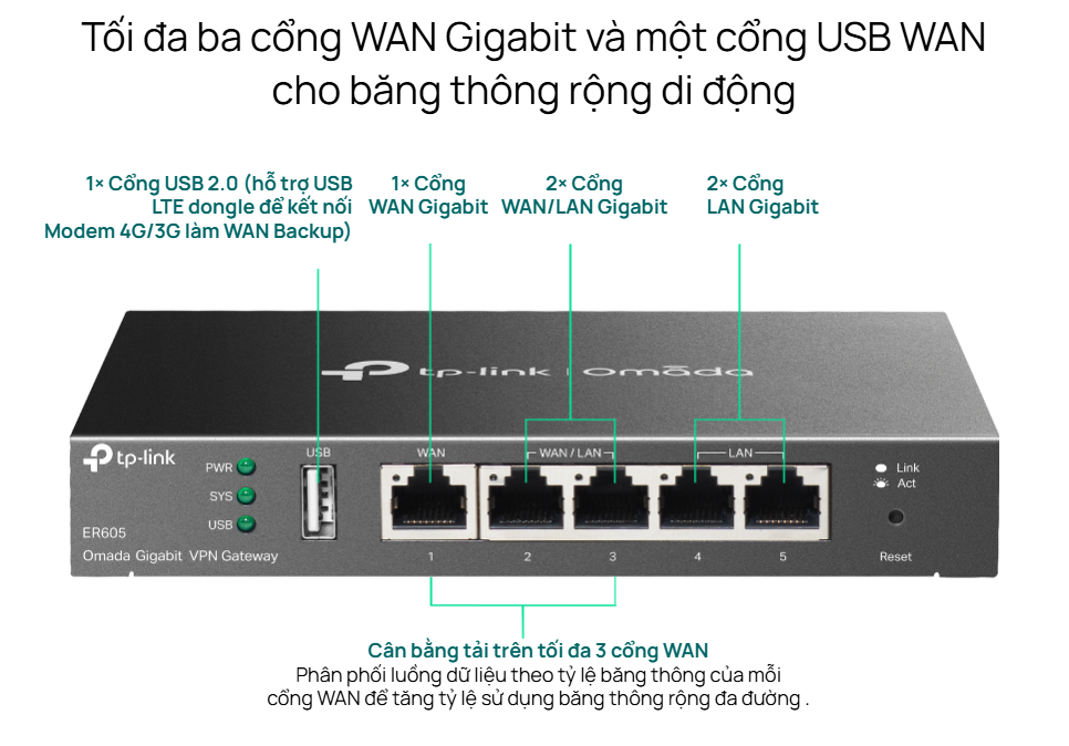 MÔ TẢ Er605 -1