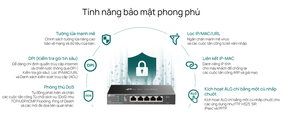 MÔ TẢ Er605-2