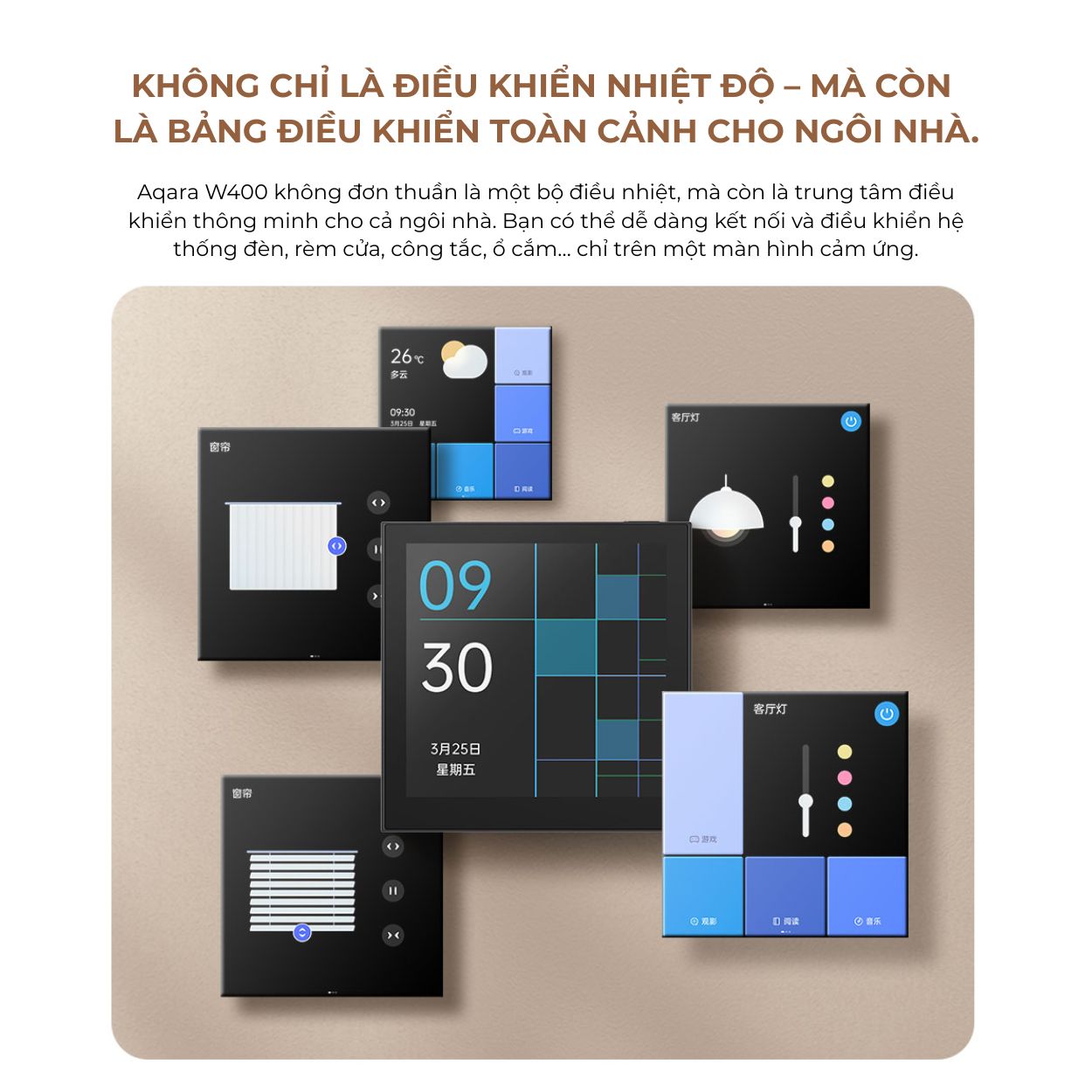 MÔ TẢ MÀn HÌnh Aqara W400