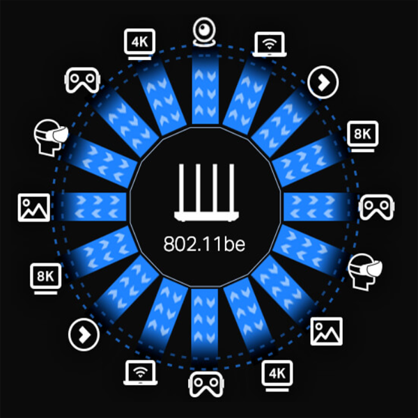 Wifi 7 ẢNH ĐẠI DIỆN