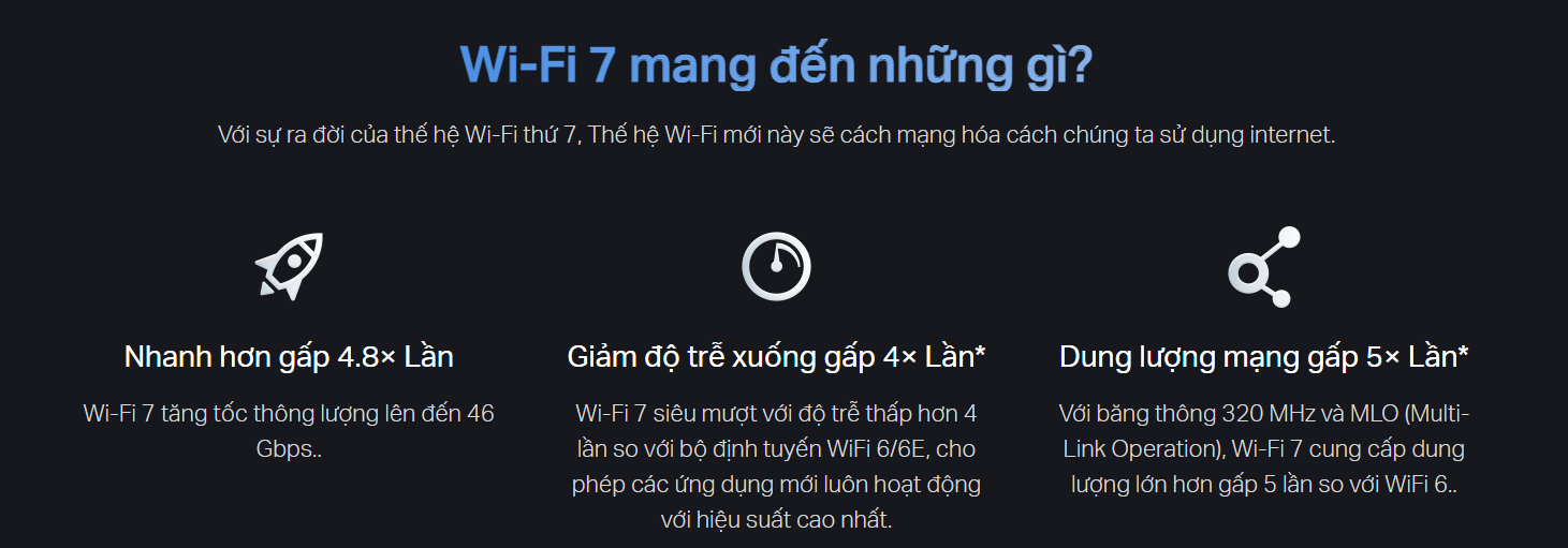 Wif 7