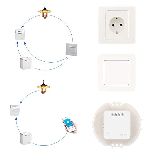 MÔ TẢ CÔng TẮc Relay T1