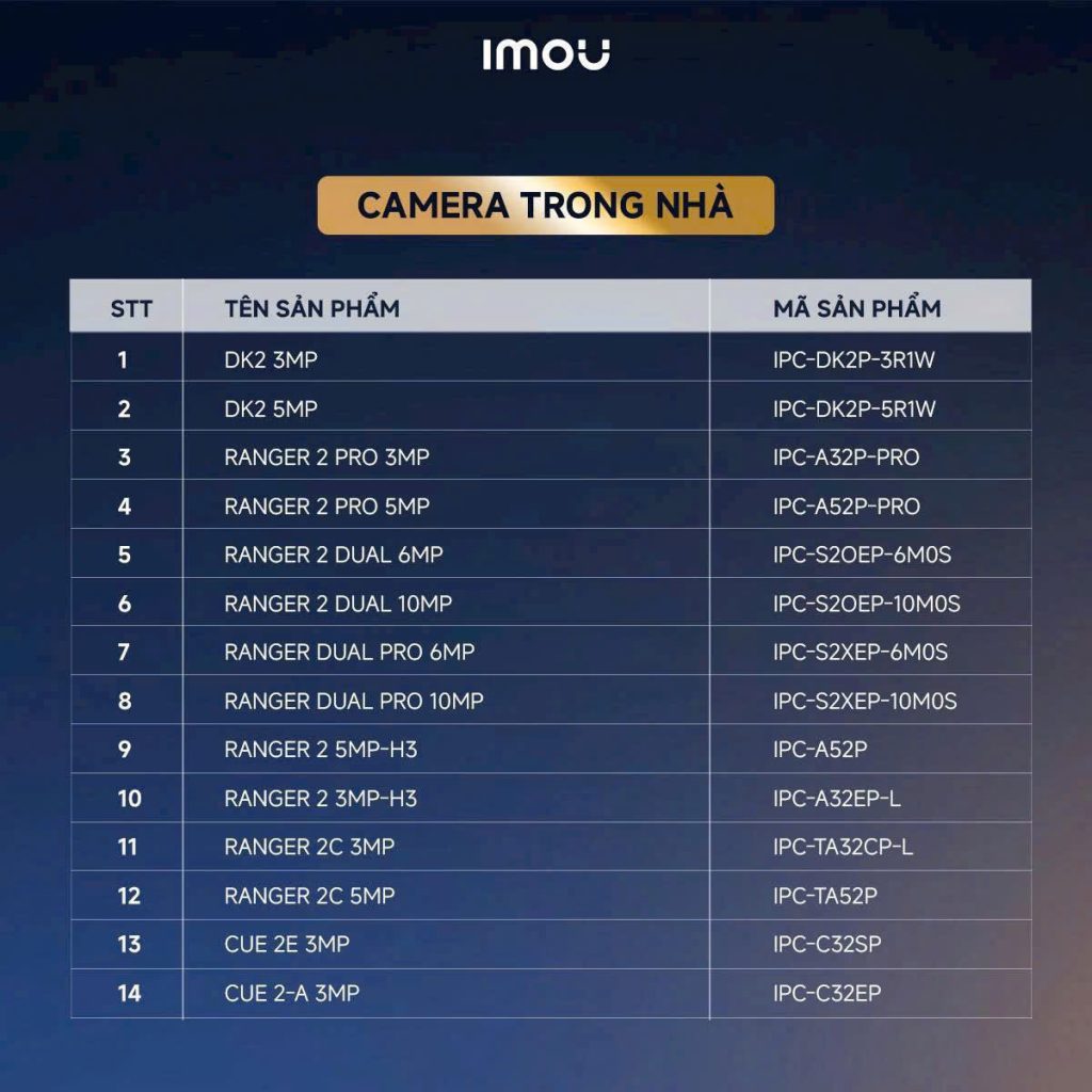IMOU ĐẠT CHỨNG NHẬN QCVN11